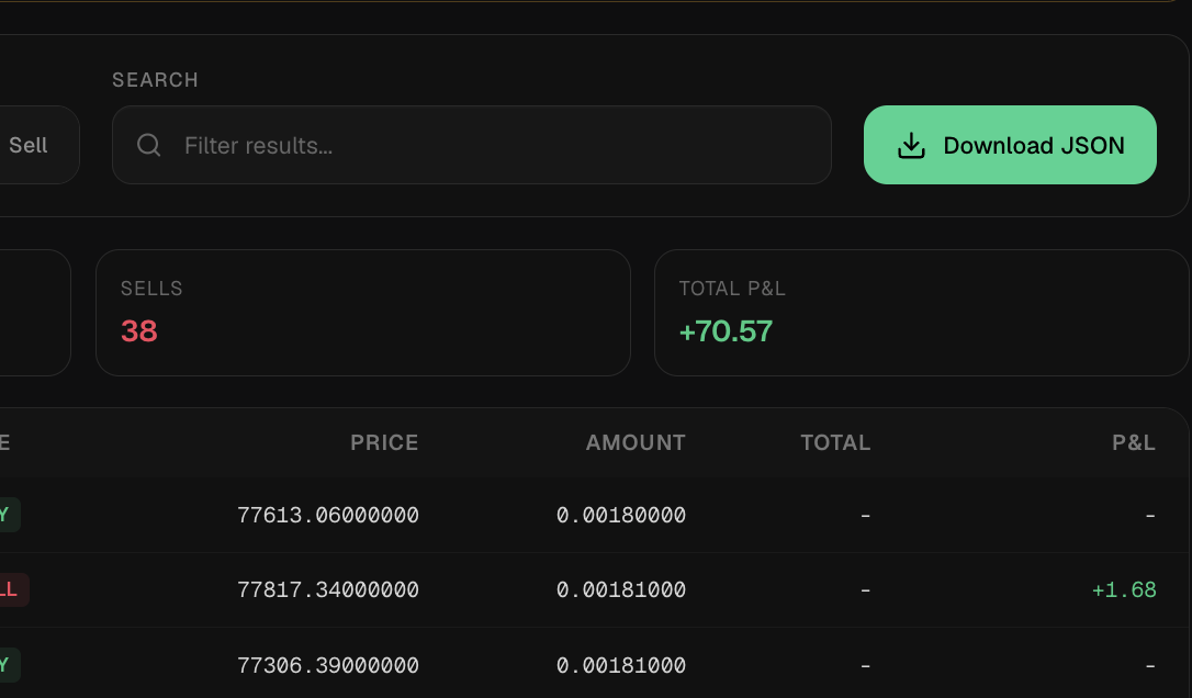 Gunbot Live tax download workflow showing searchable trading history, sell counts, total PnL and Download JSON export button